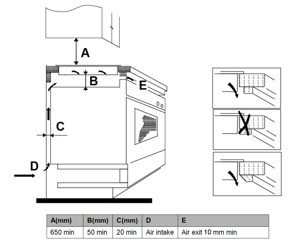 Купить Электрическая варочная панель Haier HHY-Y64TVTW — Фото 6