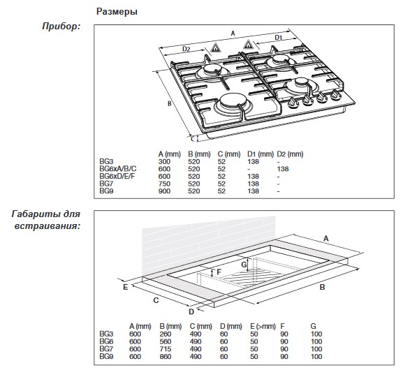Купить Газовая варочная панель Gorenje GW6D42CLI — Фото 10
