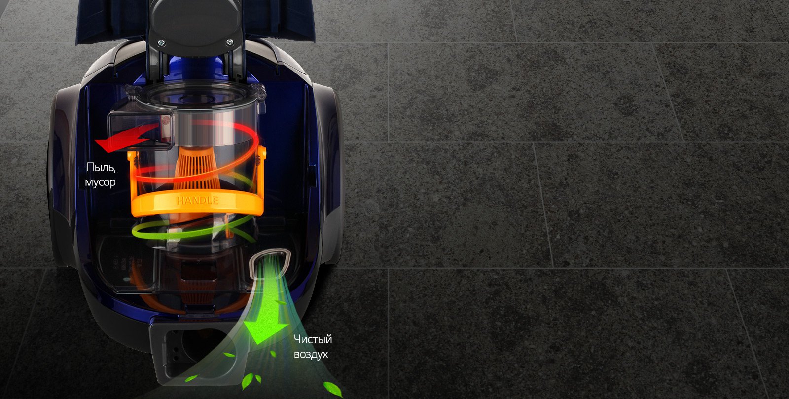 Купить Пылесос LG VC53201NHTO — Фото 7