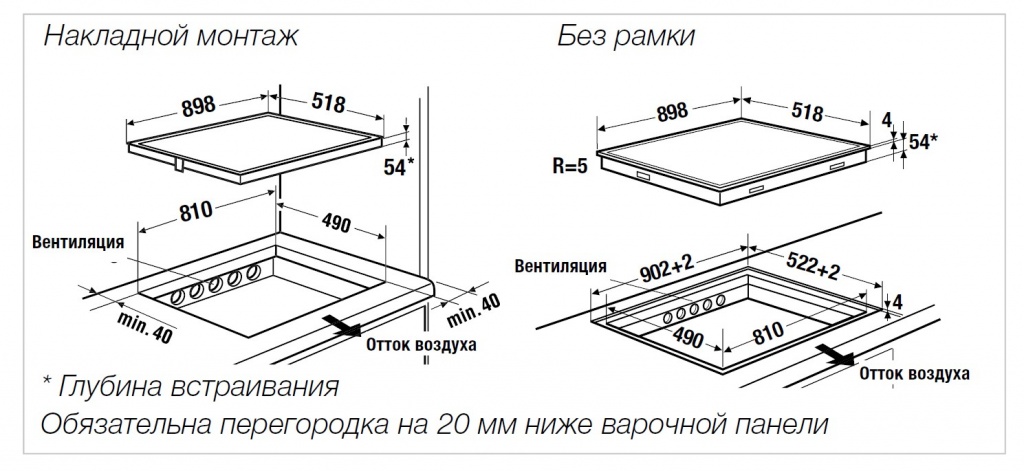 Купить Индукционная варочная панель KUPPERSBUSCH KI 9330.0 SR — Фото 2