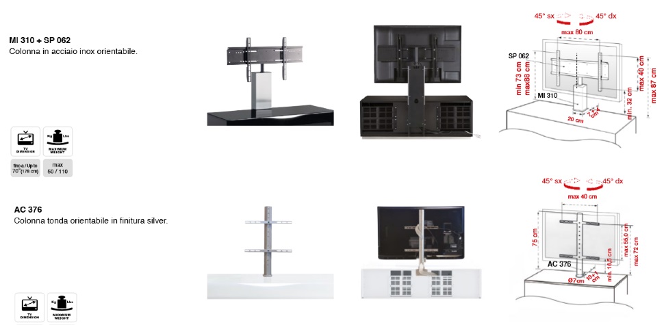 Купить  MUNARI BG 476 NEO — Фото 5