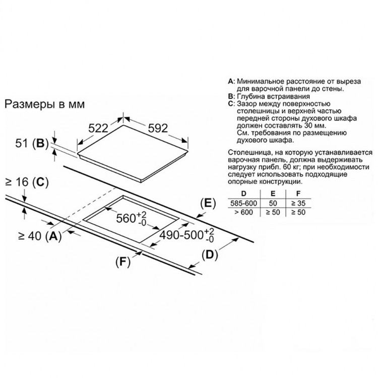 Купить Индукционная варочная панель Neff T36UB40X1 — Фото 4