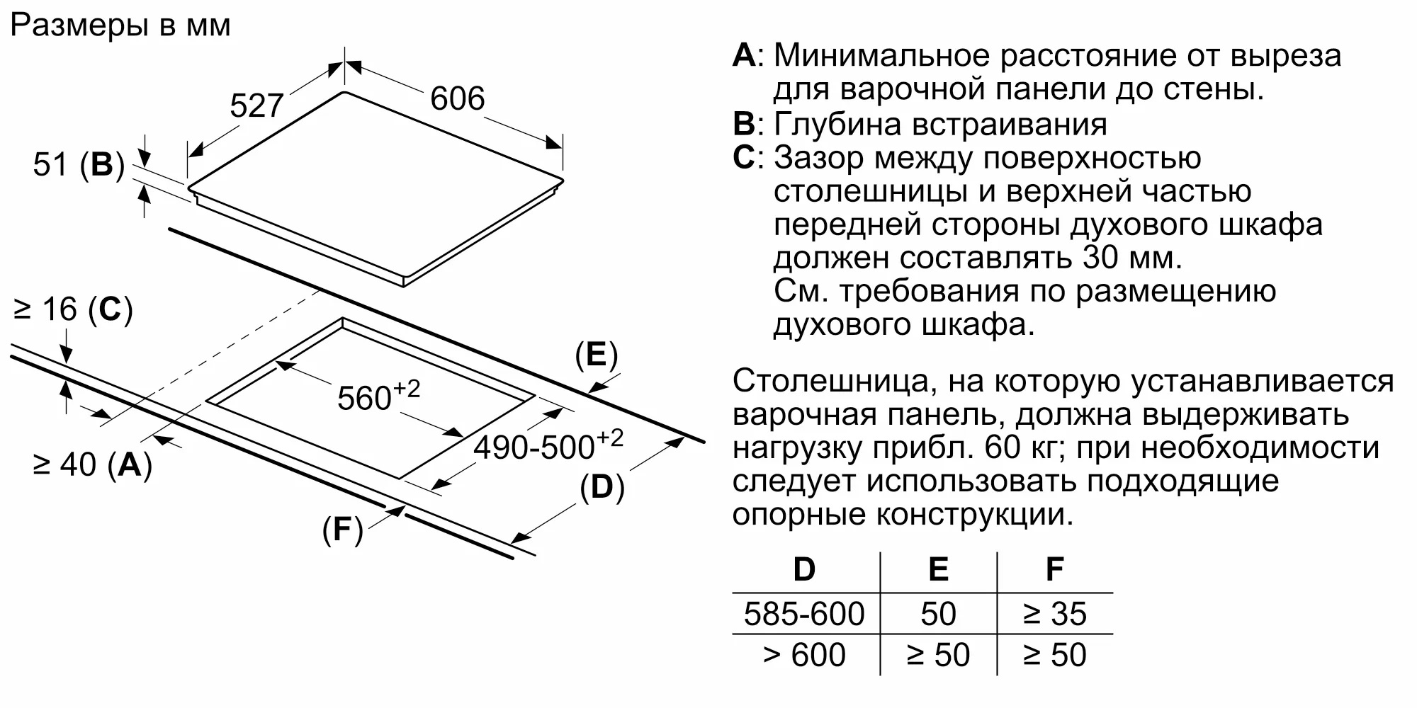 Купить Индукционная варочная панель Bosch PIF675FC1E — Фото 8