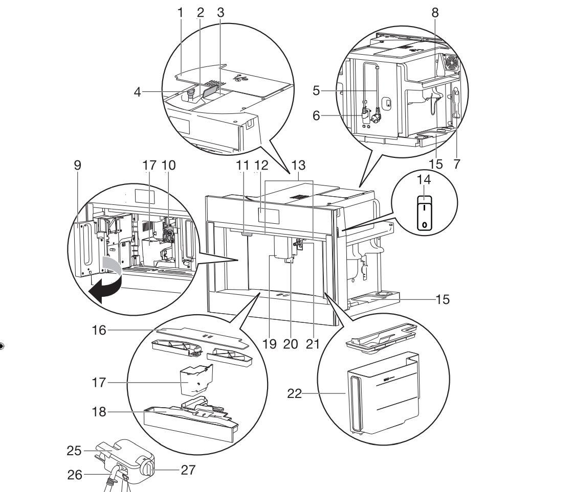 Купить Встраиваемая кофемашина Asko CMB64GS — Фото 6