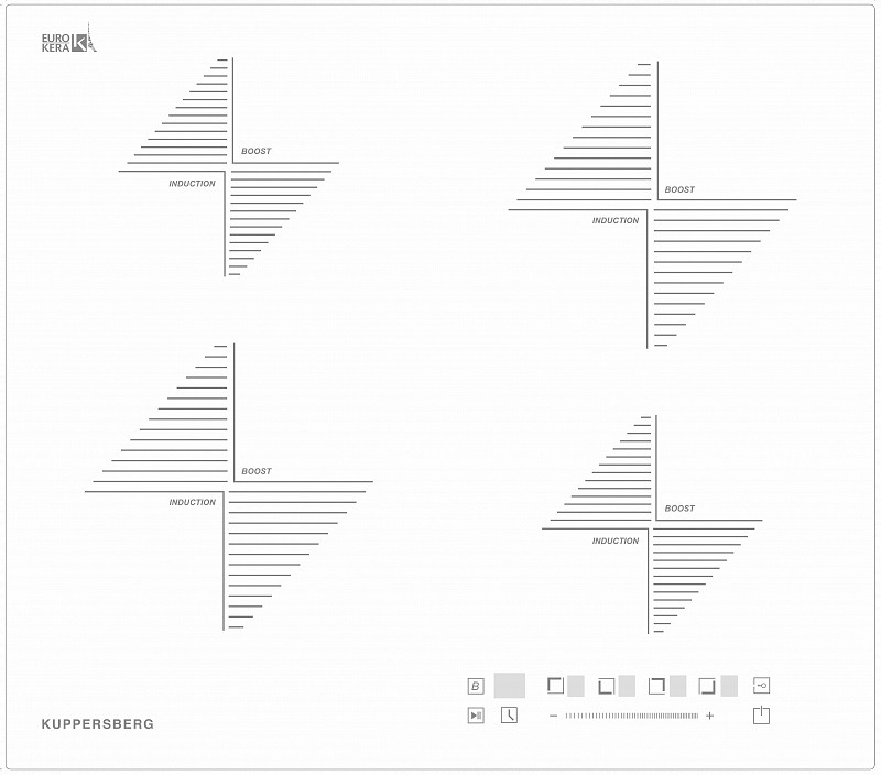 Индукционная варочная панель KUPPERSBERG ICS 604 W																		 — описание, фото, цены в интернет-магазине PT Stores