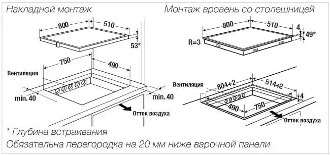 Купить Индукционная варочная панель KUPPERSBUSCH KI 8550.0 SR — Фото 2