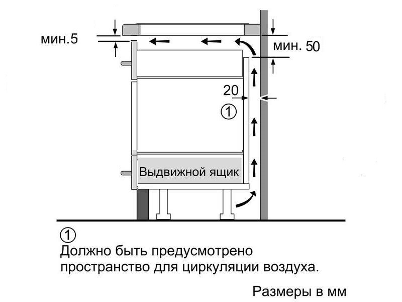 Купить Индукционная варочная панель KUPPERSBERG FA6IF01 — Фото 6