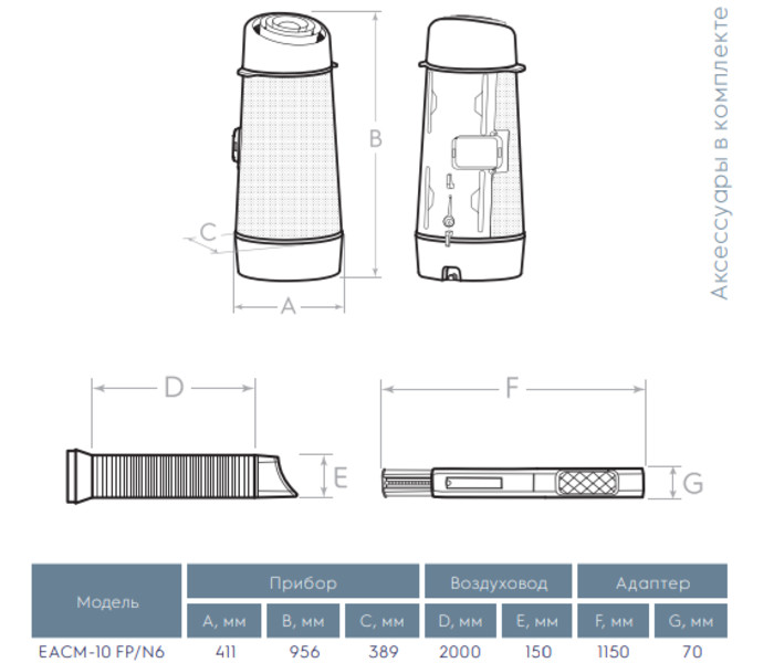 Купить Мобильный кондиционер Electrolux EACM-10 FP/N6 — Фото 5