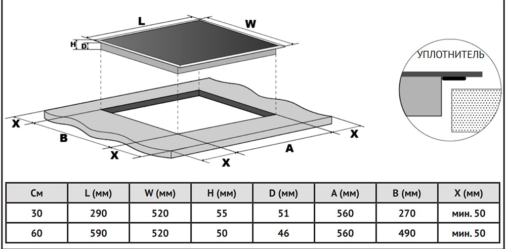 Купить Электрическая варочная панель KORTING HK 32001 B — Фото 3