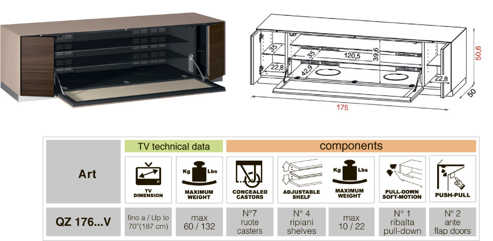 Купить  MUNARI QZ 176 BIO.V.BIO — Фото 4
