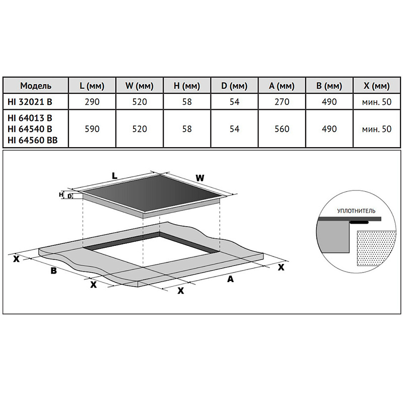 Купить Индукционная варочная панель KORTING HI 64013 BW — Фото 3