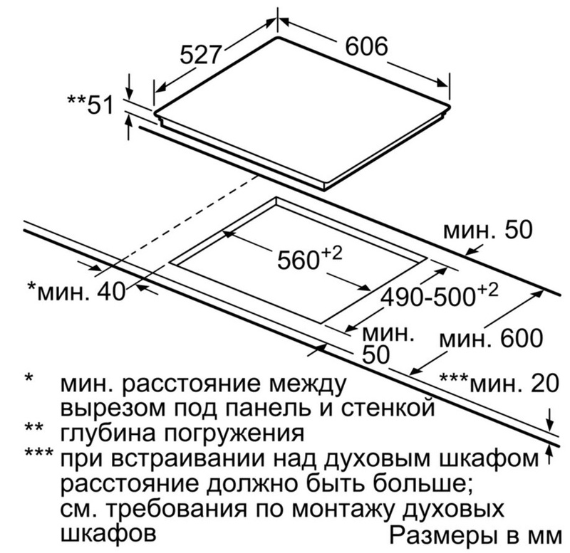 Купить Индукционная варочная панель BOSCH PVQ612FC5E — Фото 2
