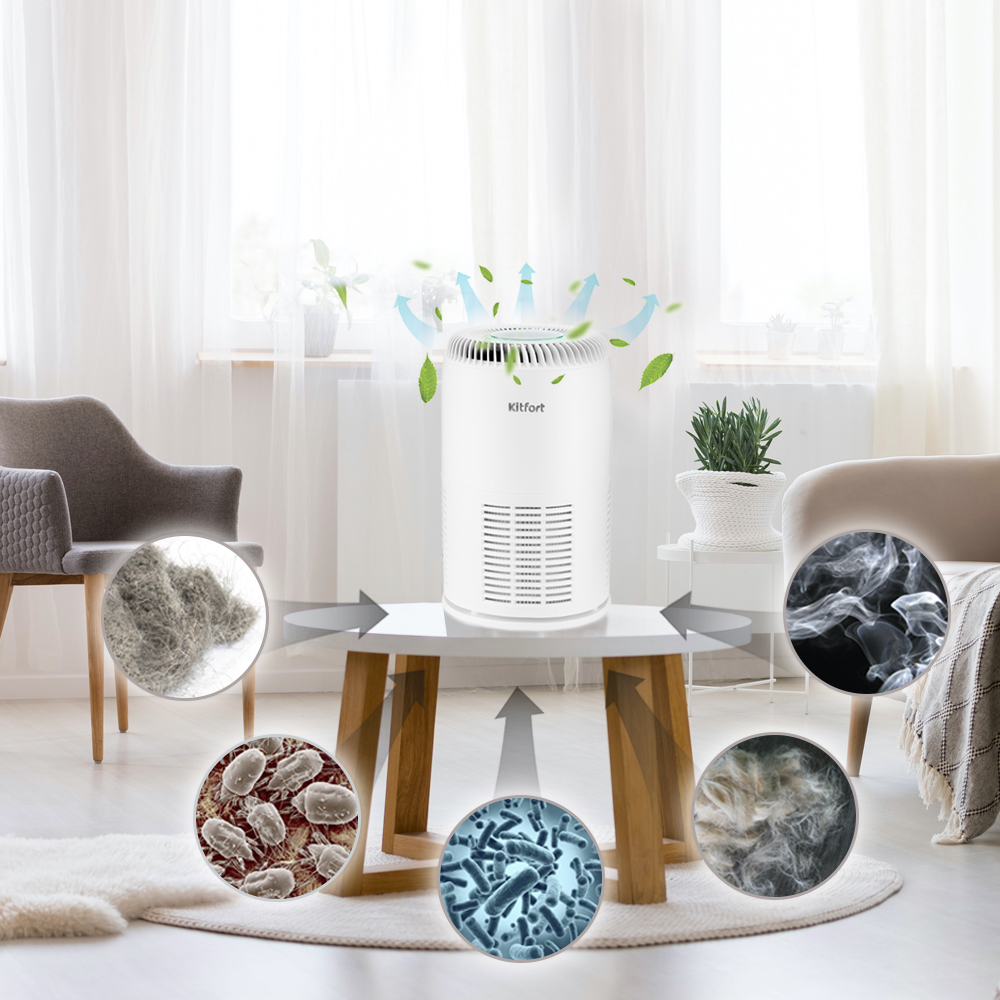 Купить Очиститель воздуха Kitfort KT-2812 — Фото 3
