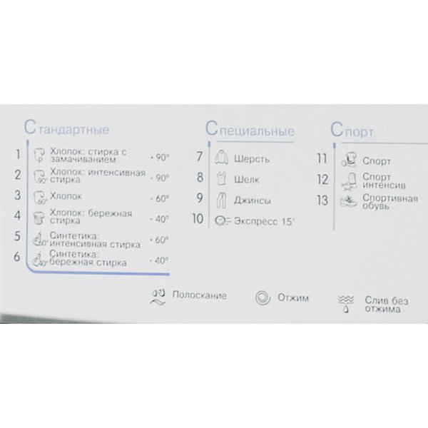 Купить Стиральная машина Indesit IWSB 5105 (CIS) — Фото 3