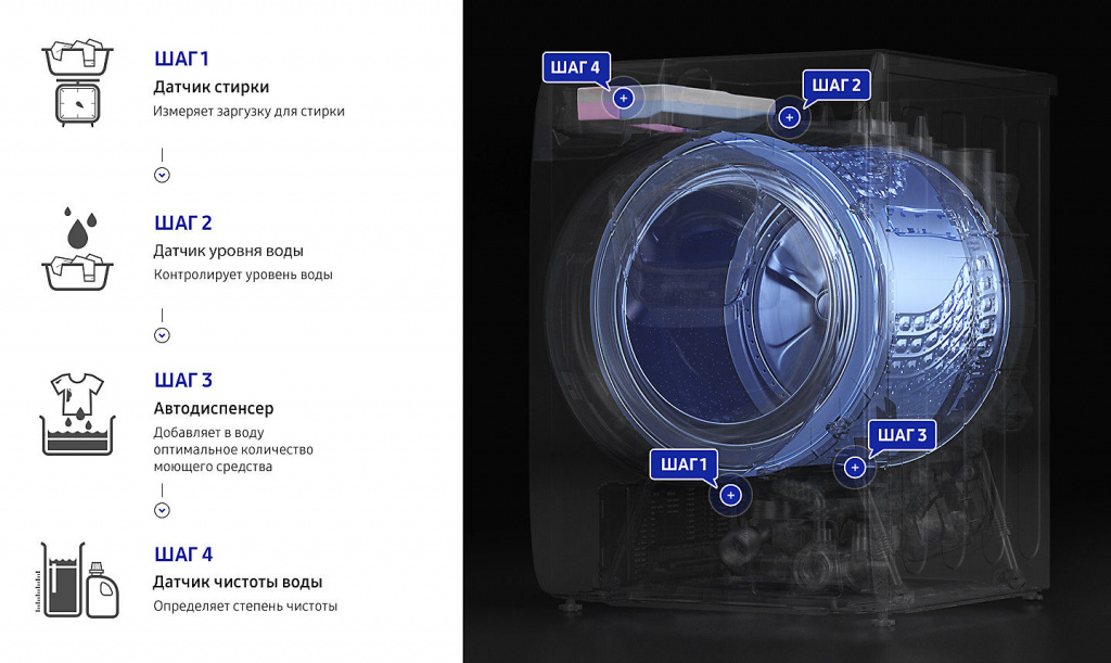 ru-feature-washer-ww8800m-98020040.jpg ru-feature-washer-ww8800m-98020040.jpg