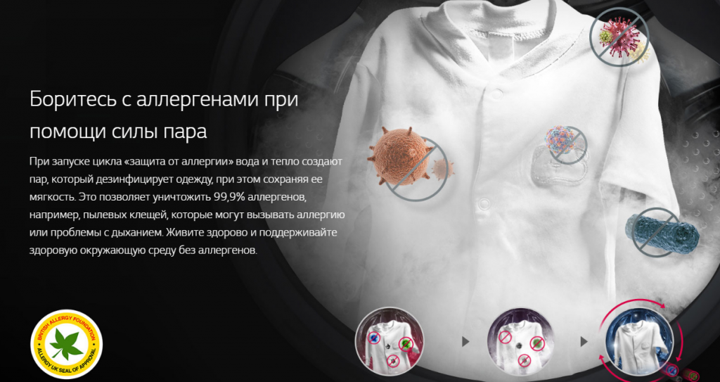 2020-03-06 15_28_16-Стиральная машина LG F2H7HG2S_ характеристики, технические спецификации, где куп.png