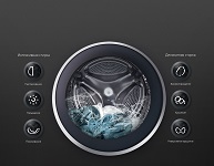 WD_Titan2.0_Washer_Dryer_2016_Feature_05_6Motion_D-bg.jpg WD_Titan2.0_Washer_Dryer_2016_Feature_05_6Motion_D-bg.jpg