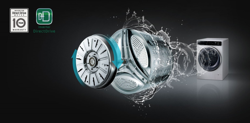 WD_Titan2.0_Washer_Dryer_2016_Feature_06_Inverter_D-bg.jpg